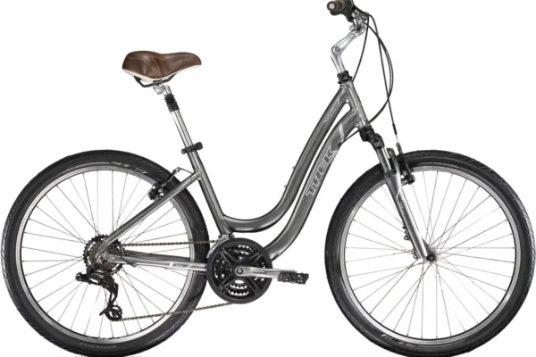 Best Waterproof Electric Bikes